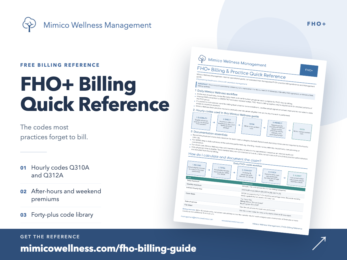 Cover of the FHO+ Billing Quick Reference